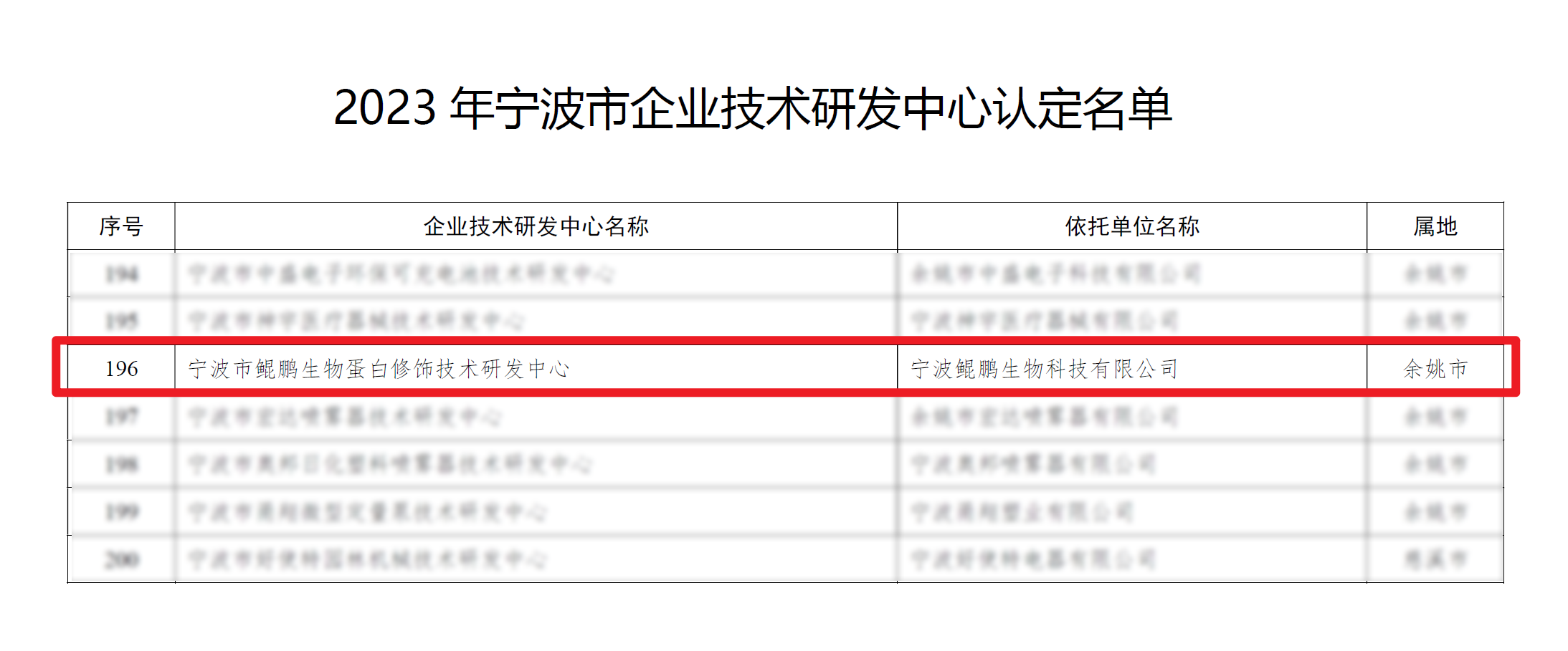 1690871776407375.png 1690871776407375.png